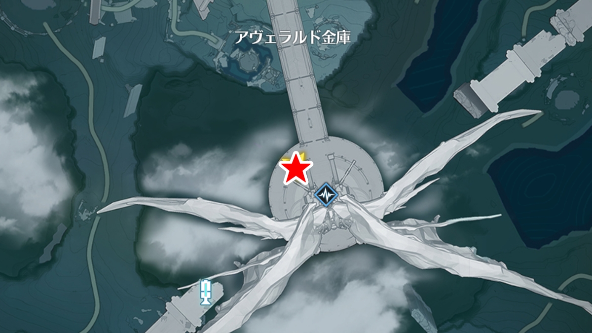 アヴェラルド金庫の散逸したページの場所