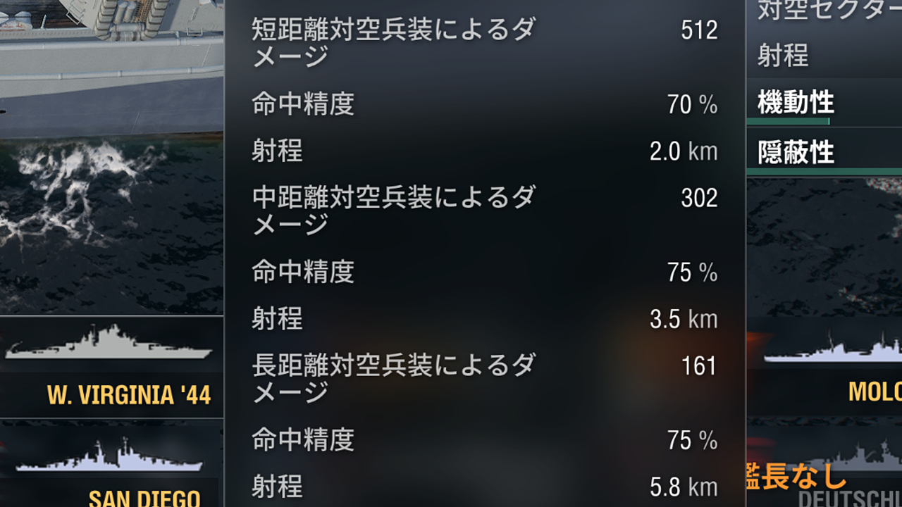 「ウェストバージニア'44」｜圧倒的な副砲マシンによるゲリラ豪雨